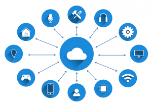 Internet-of-Things-kansen-voor-bedrijven Internet-of-Things-kansen-voor-bedrijven