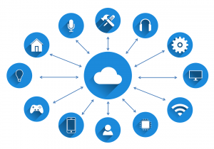 Internet-of-Things-kansen-voor-bedrijven