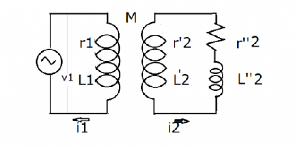 Inductive Energy transfer Brunelco